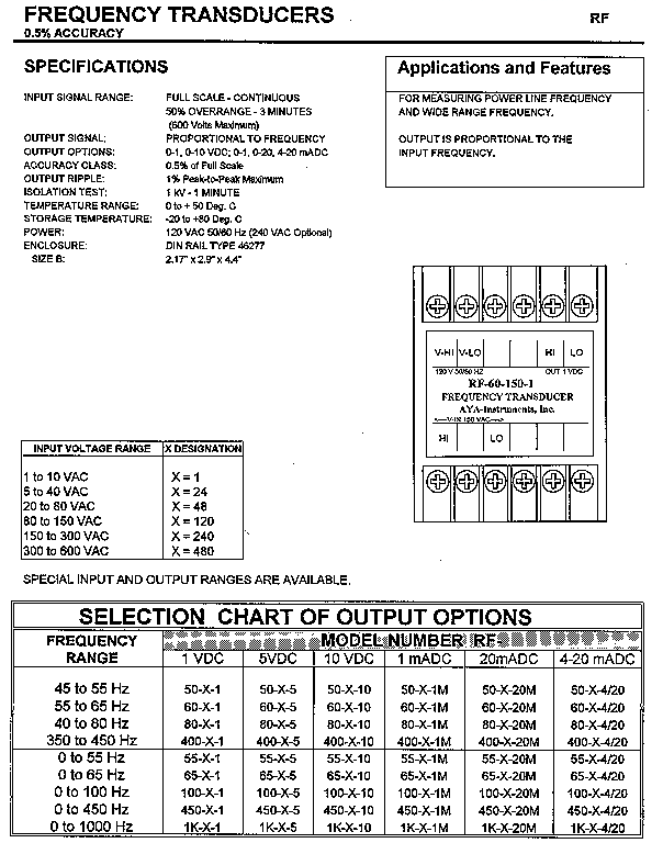Power Transducers J & S Instruments, Inc.